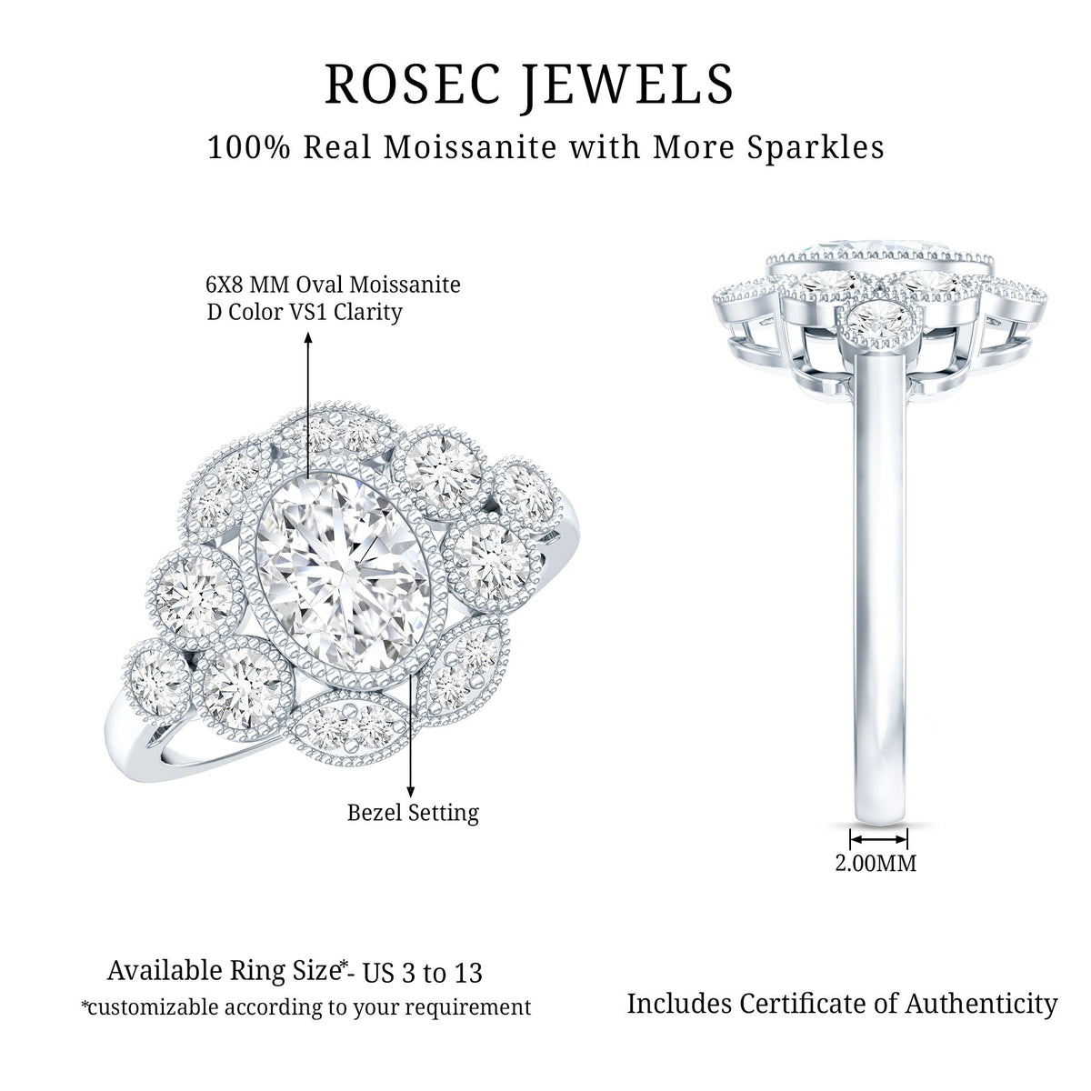 Certified 1.2 Carat Oval Moissanite Statement Engagement Ring