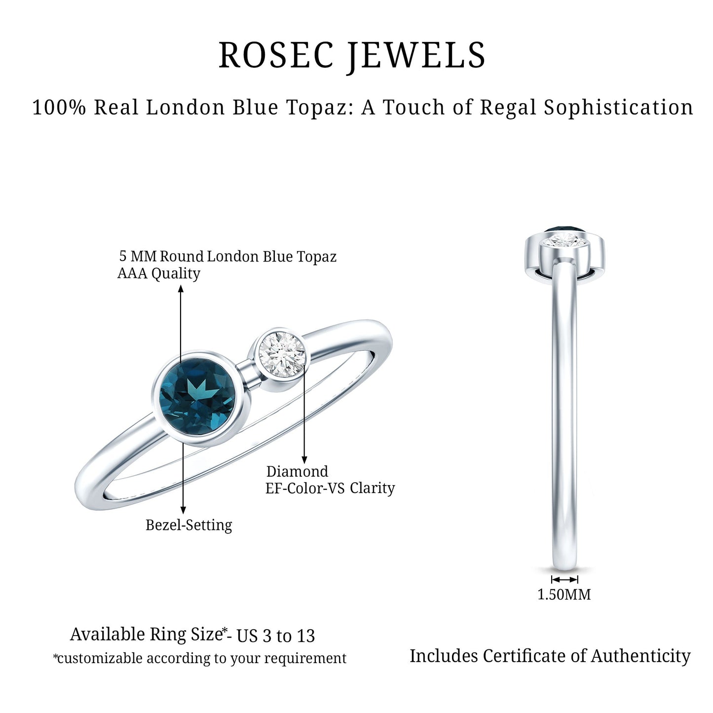 Round London Blue Topaz and Lab Diamond Two Stone Promise Ring For Her
