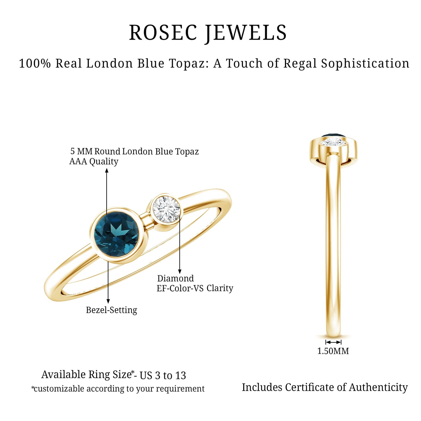 Round London Blue Topaz and Lab Diamond Two Stone Promise Ring For Her