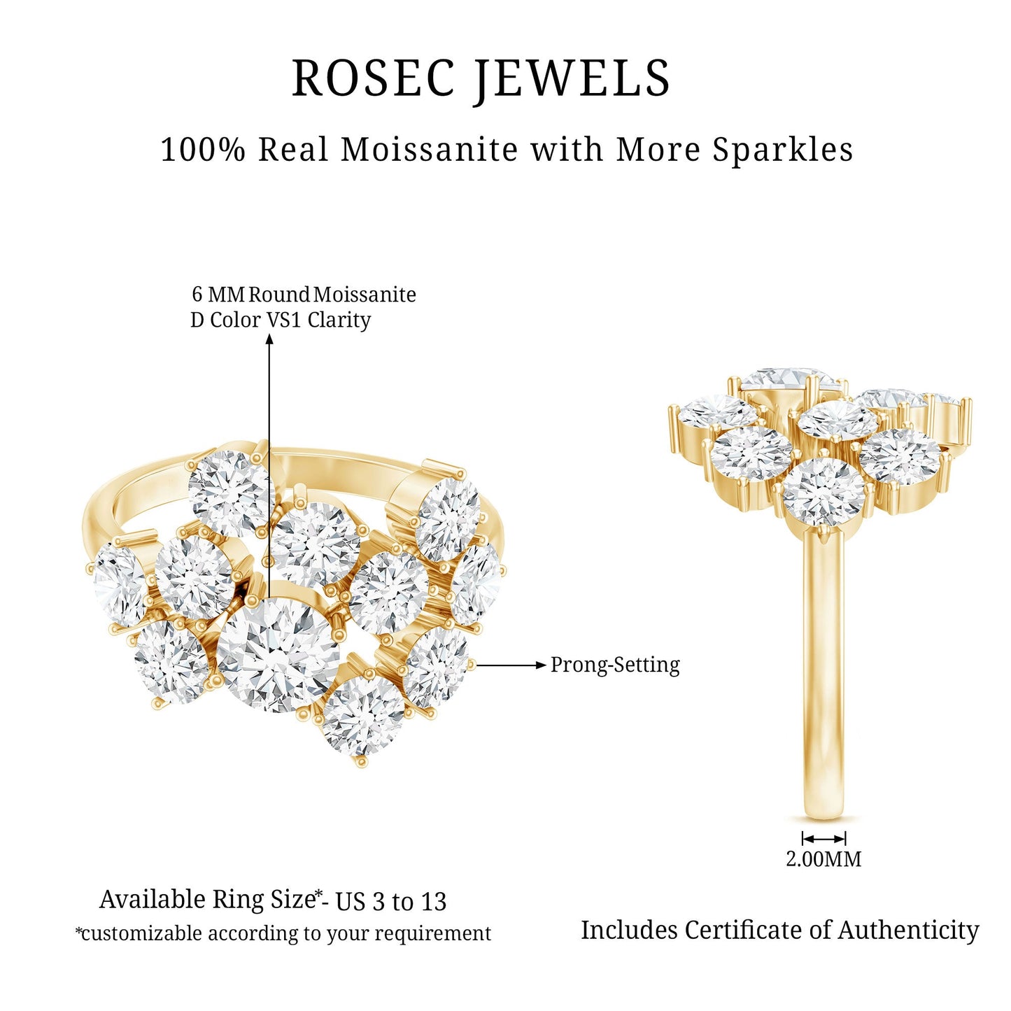 Certified Moissanite Cluster Statement Ring in Silver