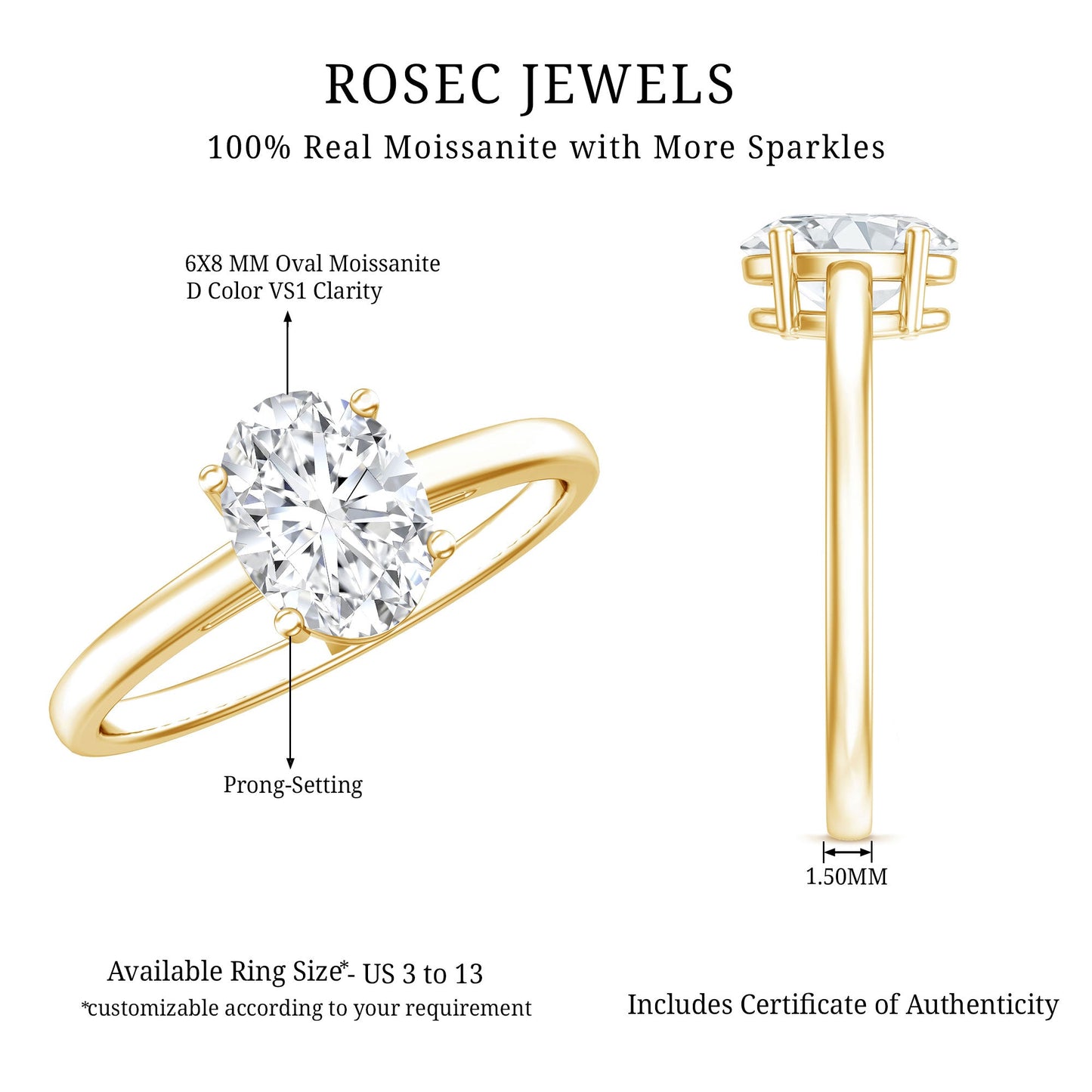 Certified 1.2 Carat Solitaire Moissanite Oval Engagement Ring