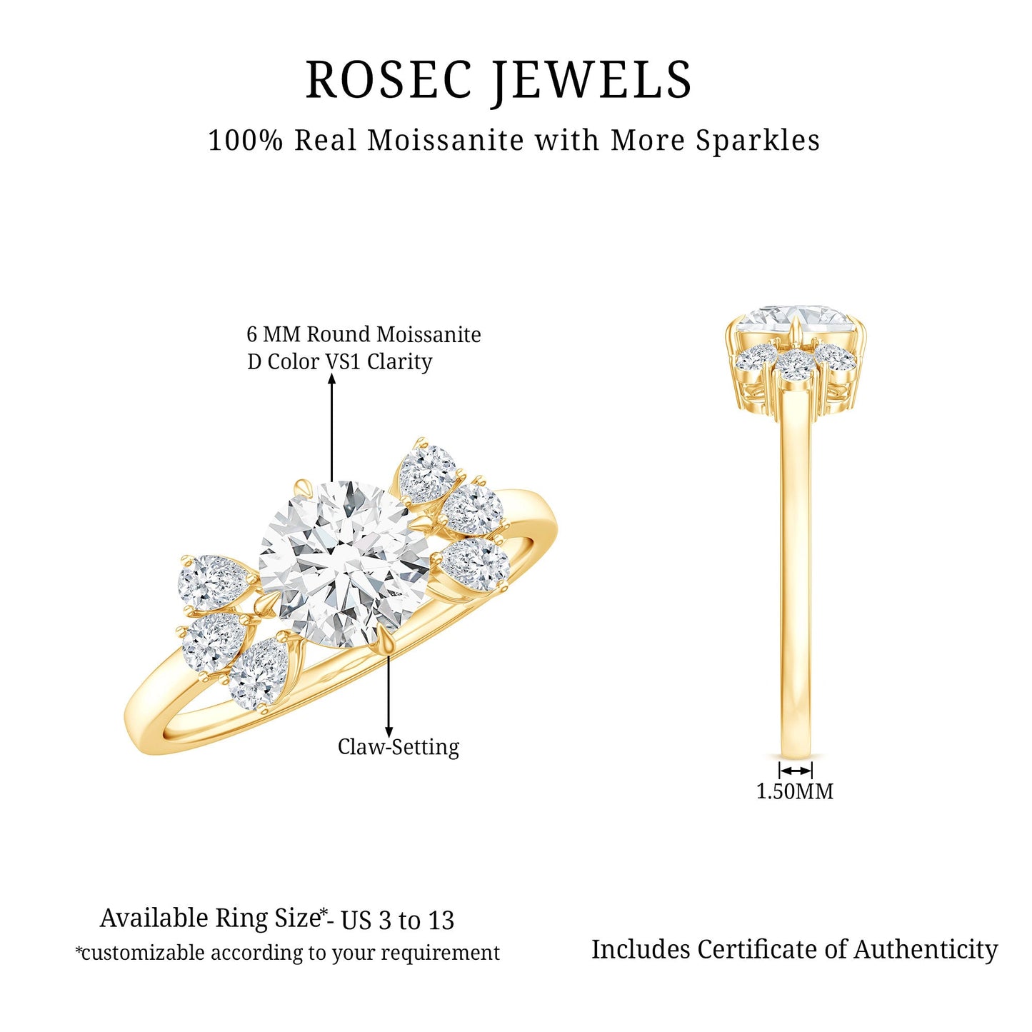 0.9 Carat Round Moissanite Minimal Solitaire Engagement Ring