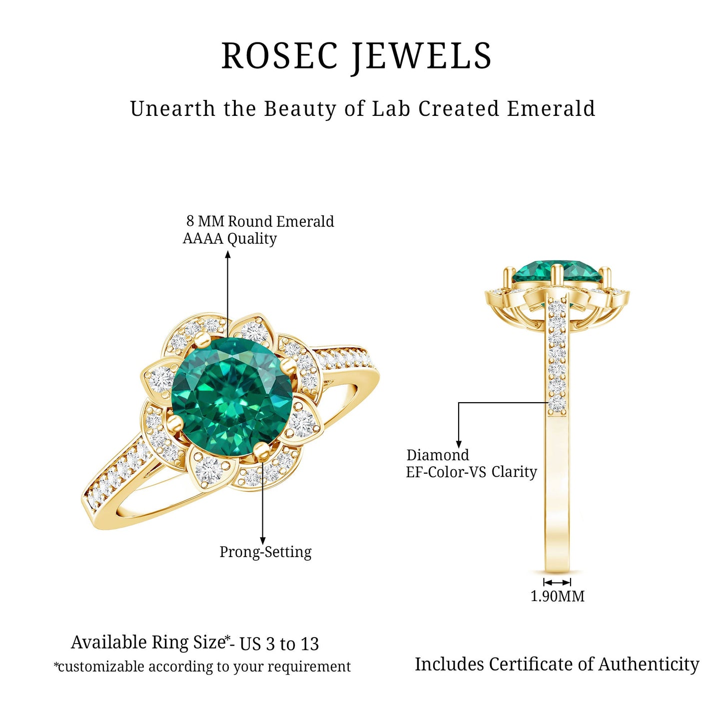 2 Carat Lab Grown Emerald Vintage Inspired Engagement Ring with Diamond