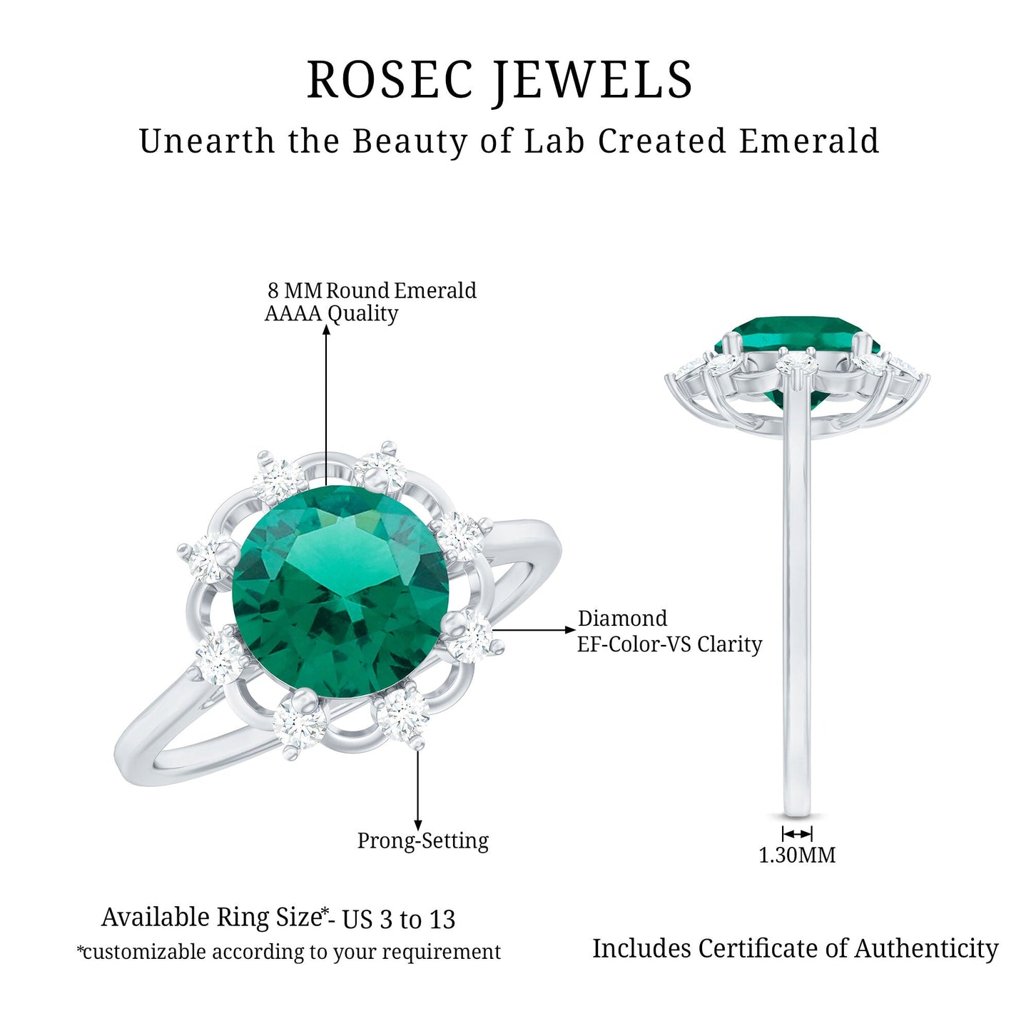 Lab Grown Emerald Designer Flower Engagement Ring