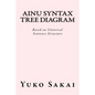 Ainu Syntax Tree Diagram: Based on Universal Sentence Structure - Paperback