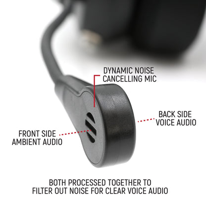 RW-H52 Bluetooth Headset for Cell Phones - 2-Way Radio Compatible