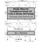 Pass Route Combinations of the 5 Wide Offense: The Nine Core Pass Plays - Paperback