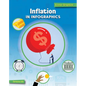 Inflation in Infographics - Library Binding