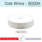Motion Sensor LED Night Light USB Rechargeable — Motion-Activated Nightlight for Kitchen, Bedroom, Stairs, Closet, Hallway, Wardrobe