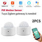 Zigbee PIR Motion Sensor & Light Detector - Smart Home Motion Sensor with Mobile App Control