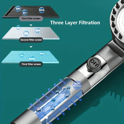 High Pressure Handheld Shower Head with Filter, One-Key Stop and Massage - Bathroom Shower Accessory