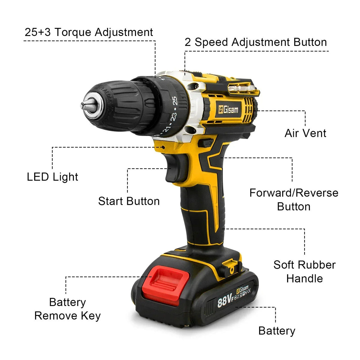 Gisam 21V Cordless Drill and Screwdriver, 28 N·m Torque