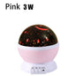 Rotating Star Projector Night Light – LED Galaxy & Moon Lamp for Kids Bedroom, Soothing Sleep Light & Gift for Girls and Boys