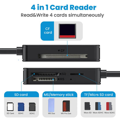 USB 3.0 Type-C 4-in-1 Card Reader — SD / TF (microSD) / CF (CompactFlash) / MS, 5Gbps, 20cm (7.9in) Cable