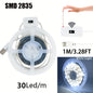 1M (3.3ft) USB LED Motion Sensor Night Light Strip – Warm White Dimmable Hand-Sweep TV Backlight & Kitchen Closet