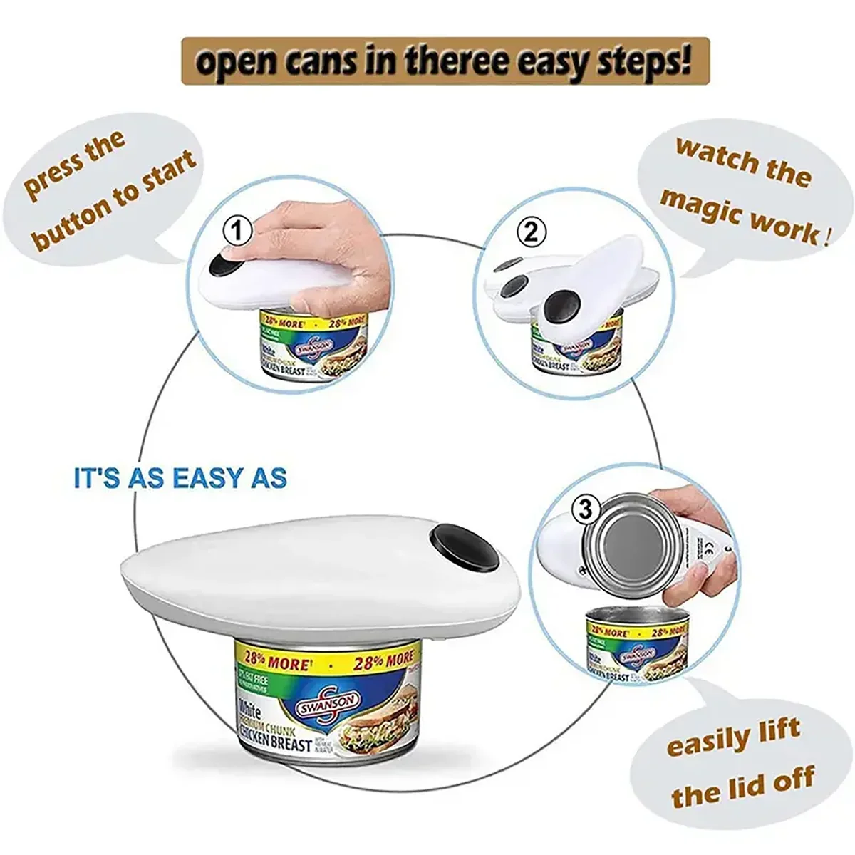 New electric can opener 8-shaped can opener automatic bottle opener set