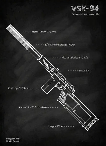 Weapons Blueprint Poster Black Board Guns Blueprint Wall Art Canvas Painting Military Enthusiast Home Room Wall Decor Gunfight
