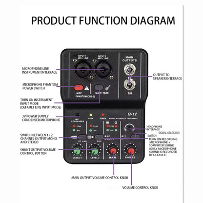 2-Channel Portable USB Audio Interface Mixer – Mini Sound Card for Guitar Recording, Studio Singing & Live Streaming