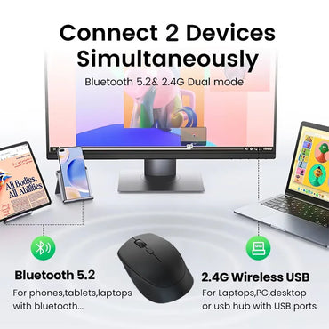Bluetooth 5.2 + 2.4G Dual-Mode Wireless Mouse Rechargeable Silent 1600 DPI for Laptop Windows Mac Android