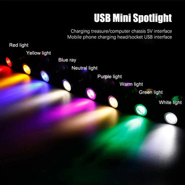 3W USB 5V LED Mini Spotlight - Surface Mount Rotatable Cabinet & Jewelry Display Light (Warm White + RGB)