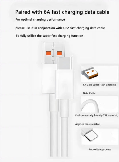65W USB Quick Charger with USB-A to USB-C Fast Charging Cable – PD/QC Compatible, UL CE EMC Certified