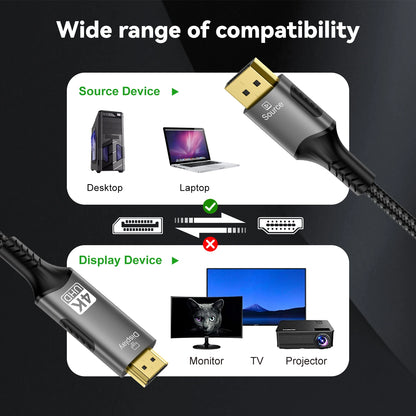 FDBRO DisplayPort to HDMI Cable - Uni-Directional, 4K@60Hz, HDR, VRR, Gold-Plated, Nylon Braided, 3.3/6.6/9.8ft, 1-5 Pack