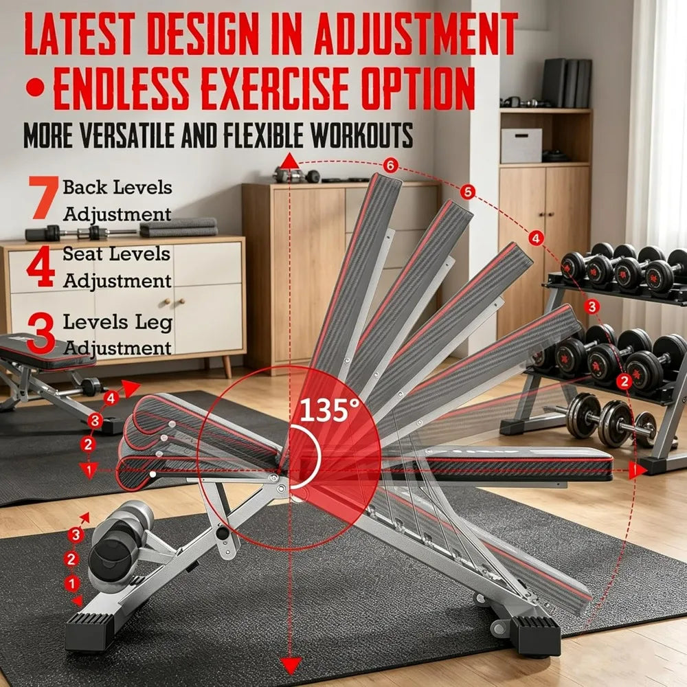 Adjustable Weight Bench for Bench Press Heavy Duty Stable Workout Bench Foldable Incline Decline 90 Degree Exercise Home Gym