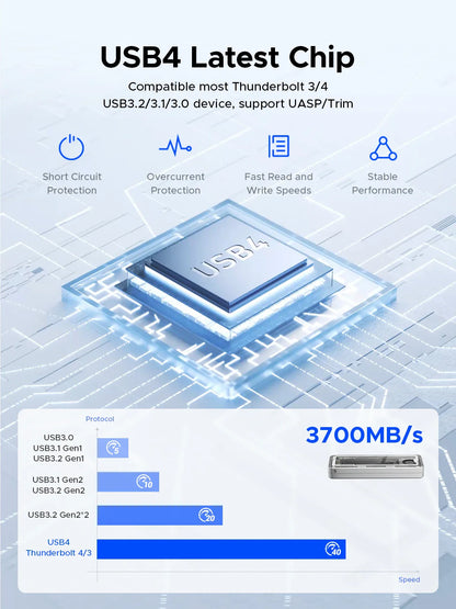 40Gbps USB4 M.2 NVMe SSD Enclosure 8TB — Cooling Fan, Thunderbolt 3/4