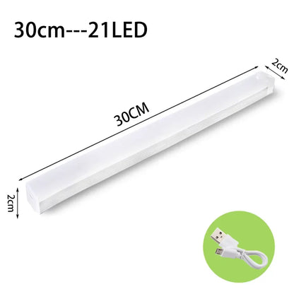 Rechargeable Motion Sensor LED Cabinet Light – Wireless Night Light for Wardrobe, Staircase & Kitchen