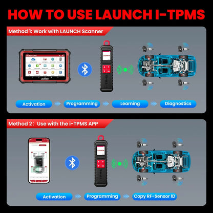 LAUNCH X431 i-TPMS Tire Pressure Diagnostic Tool