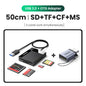 4-in-1 USB 3.0 & USB-C Card Reader – SD / MicroSD (TF) / CF / MS Multi-Card Adapter, OTG for Laptop PC Tablet