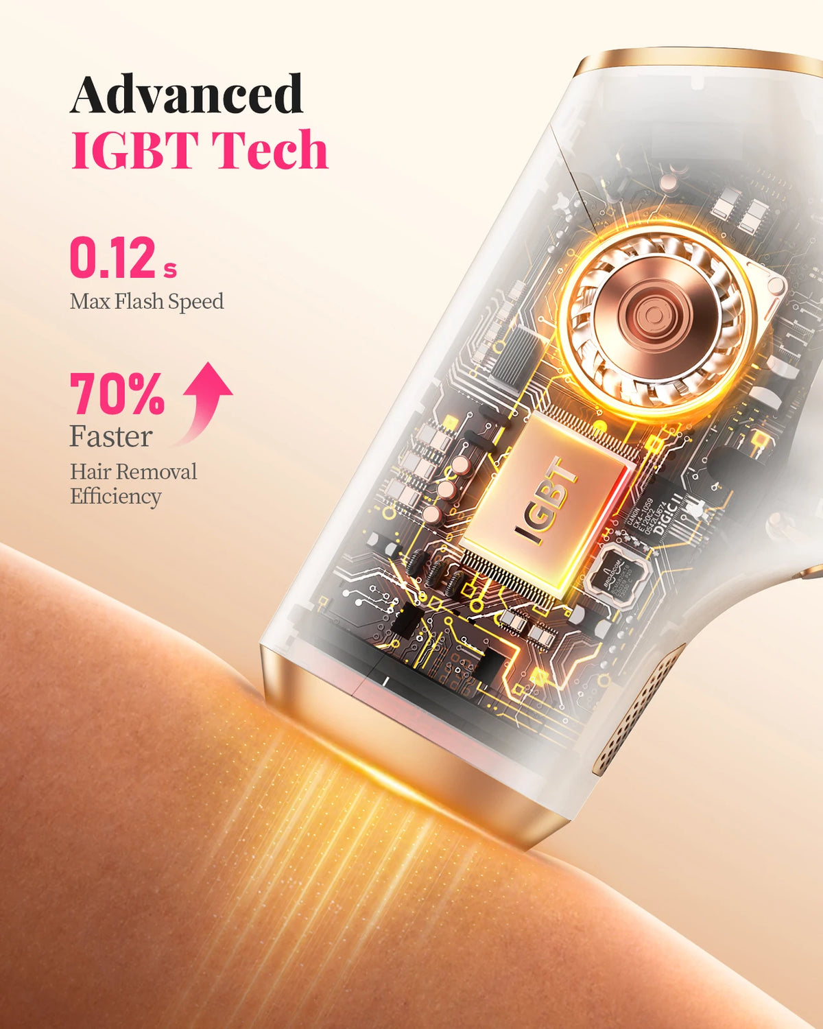 IPL Hair Removal Device – 990,000 Flashes, 9 Energy Levels, Painless Permanent Hair Removal for Women & Men, Face, Body & Bikini, US/EU/UK Plug