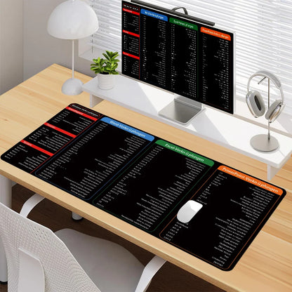 German Excel Shortcuts Large Desk Mouse Pad – Anti-Slip Keyboard Mat for Office Workers & Students