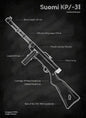 Weapons Blueprint Poster Black Board Guns Blueprint Wall Art Canvas Painting Military Enthusiast Home Room Wall Decor Gunfight