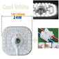 LED Round Panel Ceiling Light - Slim Circular Flush Mount, 12W 18W 24W 36W 50W, 220–240V