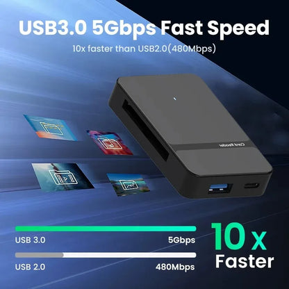 8-in-1 USB 3.0 Multi Card Reader Hub — CF/SD/MicroSD/MS/TF Adapter for PC, Camera & Mobile