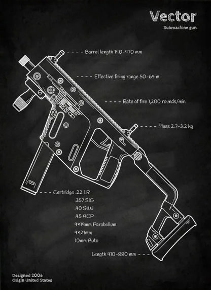 Weapons Blueprint Poster Black Board Guns Blueprint Wall Art Canvas Painting Military Enthusiast Home Room Wall Decor Gunfight