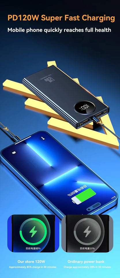 120W Power BankSuper Fast Charging 80000mah Ultra large Capacity For Mobile Power External Battery For iPhone Xiaomi Samsung