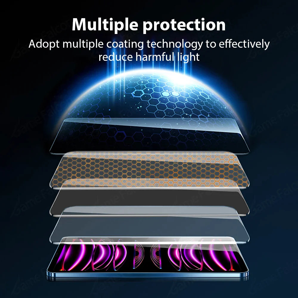 Tempered Glass Screen Protector for iPad — 1-Pack Compatible with 12.9 in (32.8 cm), 11 in (28.0 cm), 10.9 in (27.7 cm), 9.7 in (24.6 cm) — HD, Anti-Fingerprint, Oleophobic, Explosion-Proof