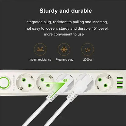 EU Plug 2m (6.6ft) 2500W Power Strip 3 EU Sockets 3 USB Fast Charging Surge Protector with On/Off Switch