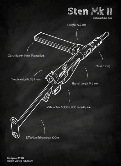 Weapons Blueprint Poster Black Board Guns Blueprint Wall Art Canvas Painting Military Enthusiast Home Room Wall Decor Gunfight