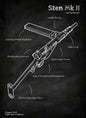 Weapons Blueprint Poster Black Board Guns Blueprint Wall Art Canvas Painting Military Enthusiast Home Room Wall Decor Gunfight