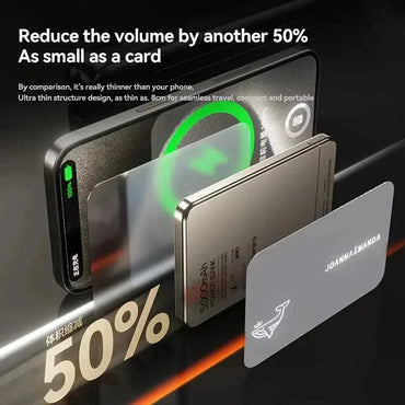 10000mAh Magnetic Wireless Power Bank 20W PD Fast Charge Qi2 MagSafe-Compatible Portable Charger