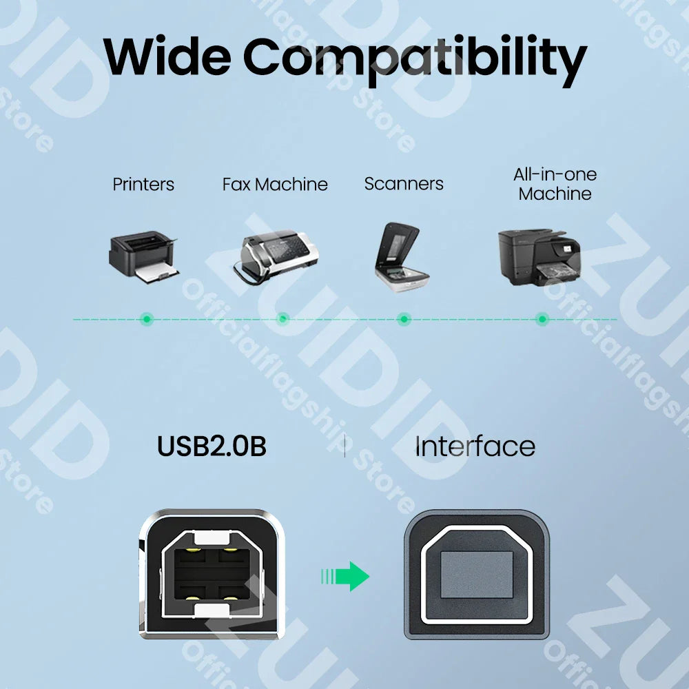 USB Type-C to USB-B 2.0 Printer & Scanner Cable for Laptops and Devices
