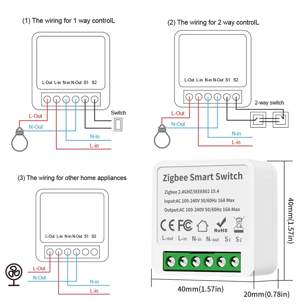 TNCE Tuya Switch Light Curtain Dimmer WIFI Zigbee, Smart DIY MINI Module, Roller Shutter motor Breaker, voice alexa google home