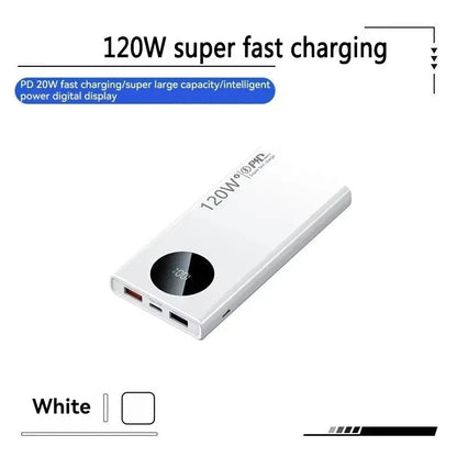120W Power BankSuper Fast Charging 80000mah Ultra large Capacity For Mobile Power External Battery For iPhone Xiaomi Samsung