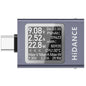 13-in-1 USB-C DC Power Meter Tester 4.5–50V 0–12A PD3.1 PPS QC Fast Charge Ammeter