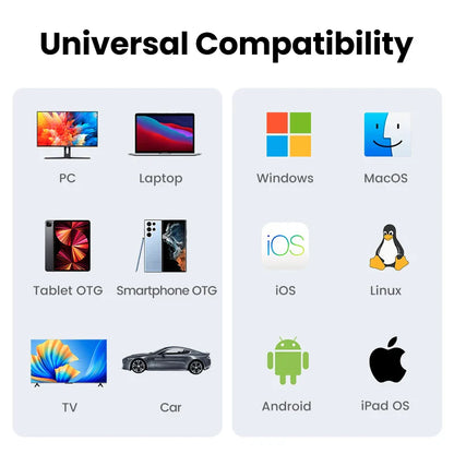 USB-C SD Card Reader SD4.0 UHS-II 312MB/s USB 3.1 Gen1 MicroSD TF Adapter for MacBook Laptop PC iPhone Android