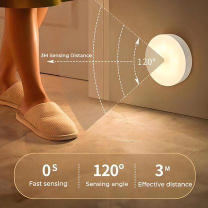 2-Pack LED Motion Sensor Night Light – USB Rechargeable, Magnetic Auto On/Off, Warm & White