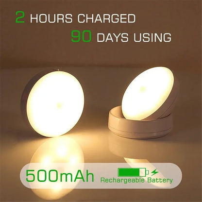 USB Rechargeable LED Motion Sensor Night Light – Magnetic 360° Rotating for Closet, Wardrobe, Cabinet, Bedside